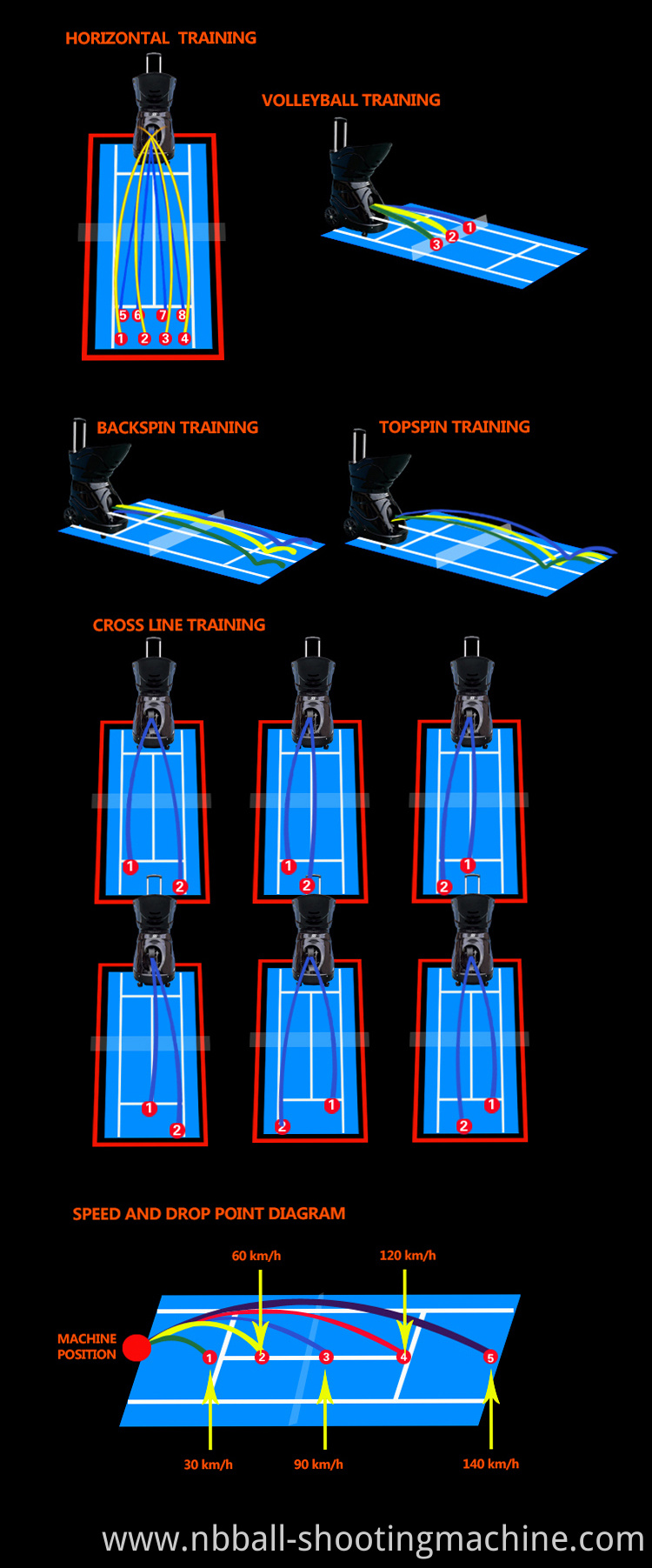 Universal siboasi high level S4015 tennis ball machine tennis machines professional coaches player club use